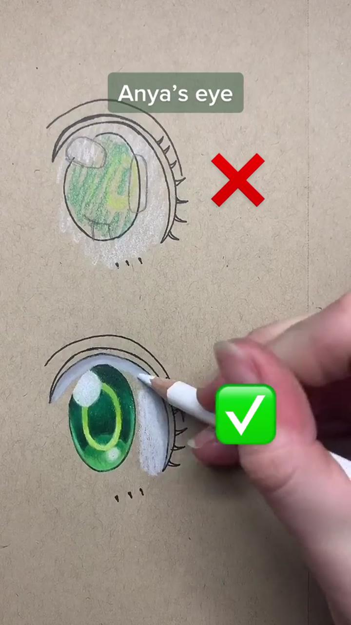 Eye drawing tutorial | which eye do you draw