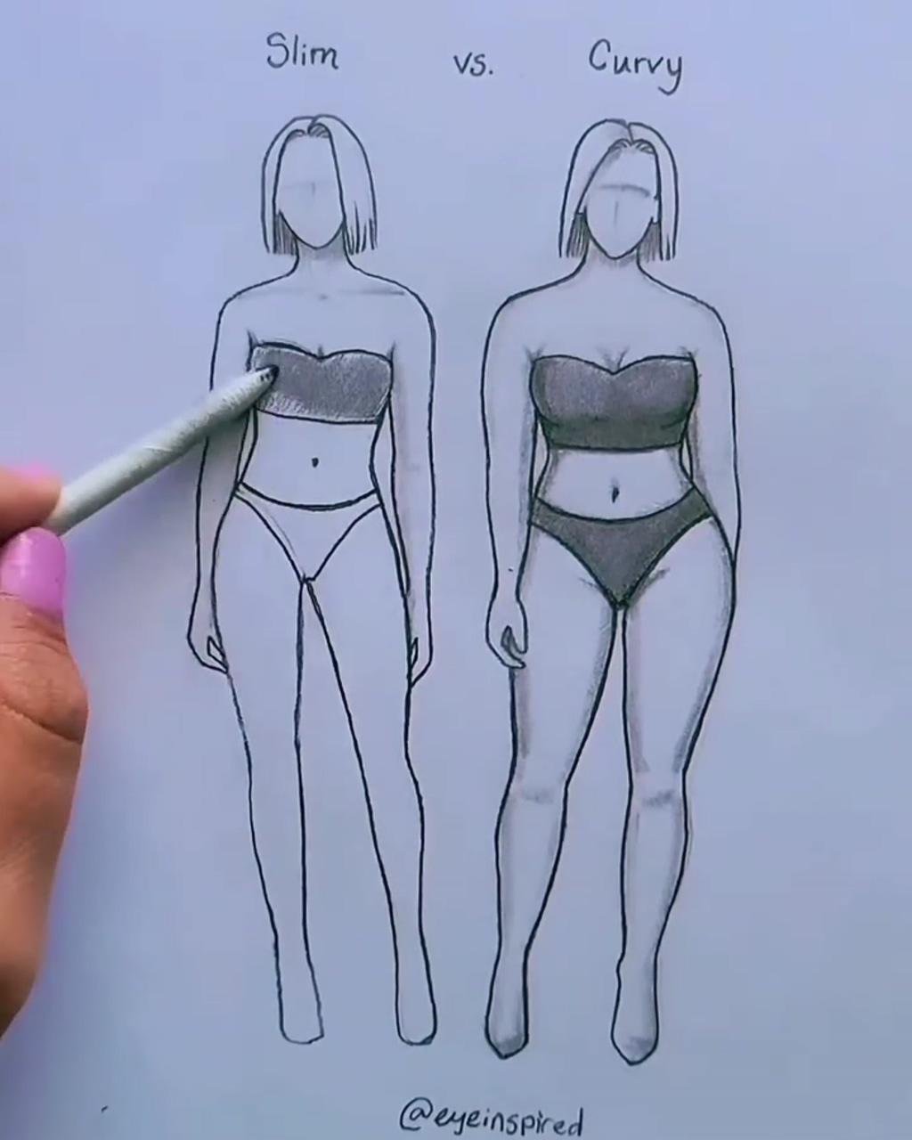 How to draw a female body | human body drawing
