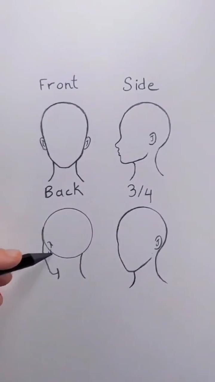 How to draw a head | credit by cccakina