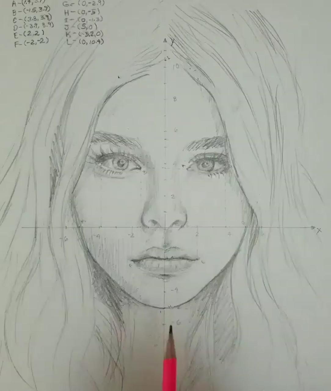 Drawing tutorial | pencil drawing images