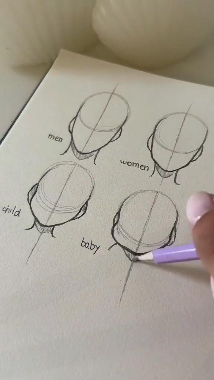 Skull drawing tutorial, face sketching tutorial, baby face drawing, men face drawing, women face dra; skin tutorial - rendering skin tutorial - ultimate tutorial for skin